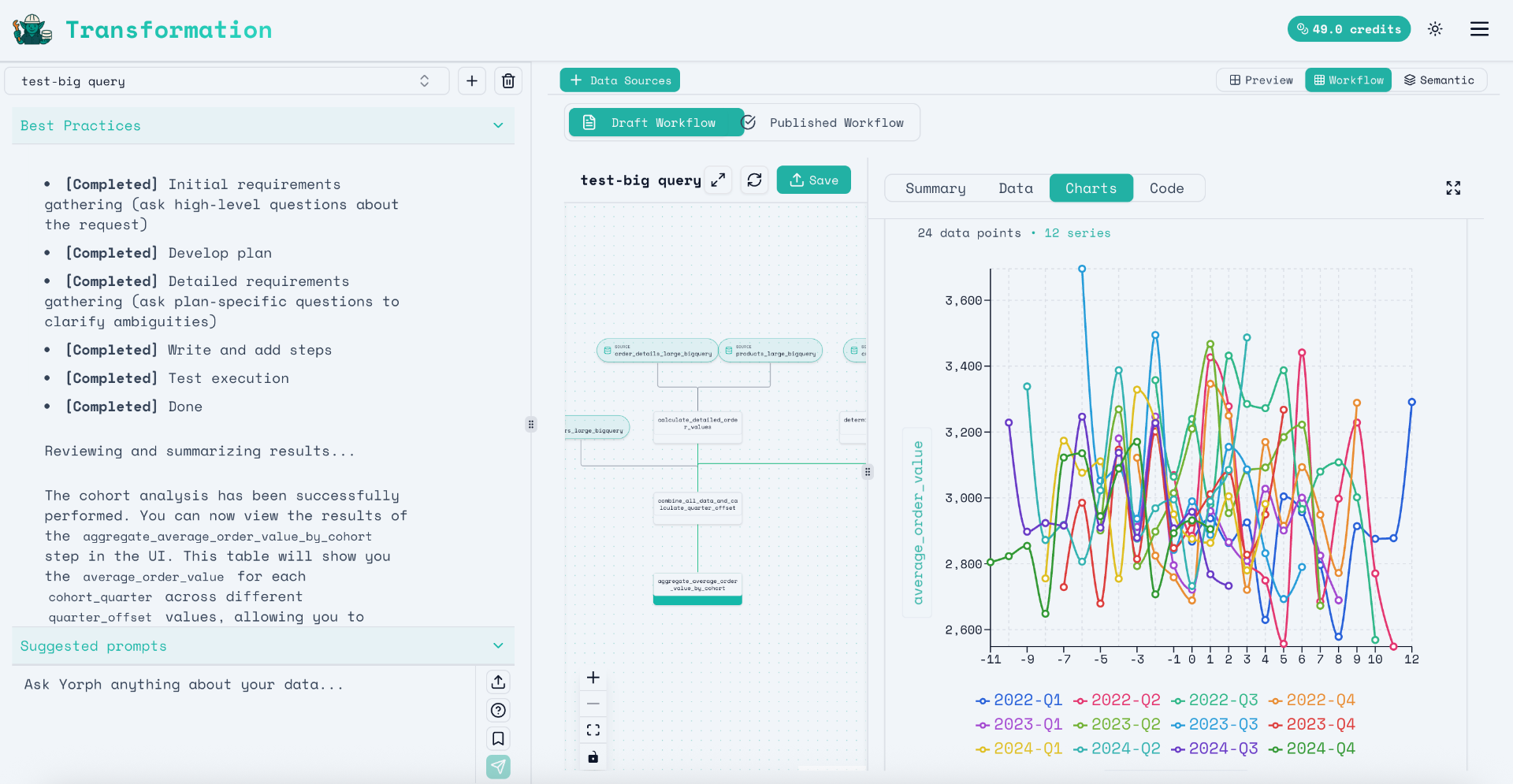 Yorph AI Data Tool Interface - Light Mode